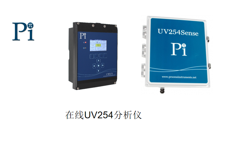 UV245分析仪