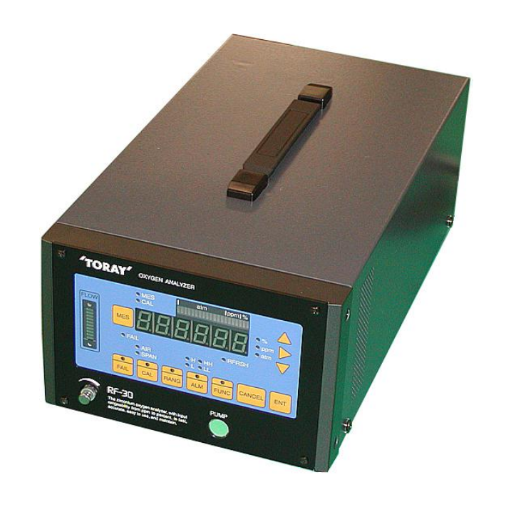 RF30氧化锆式氧气分析仪